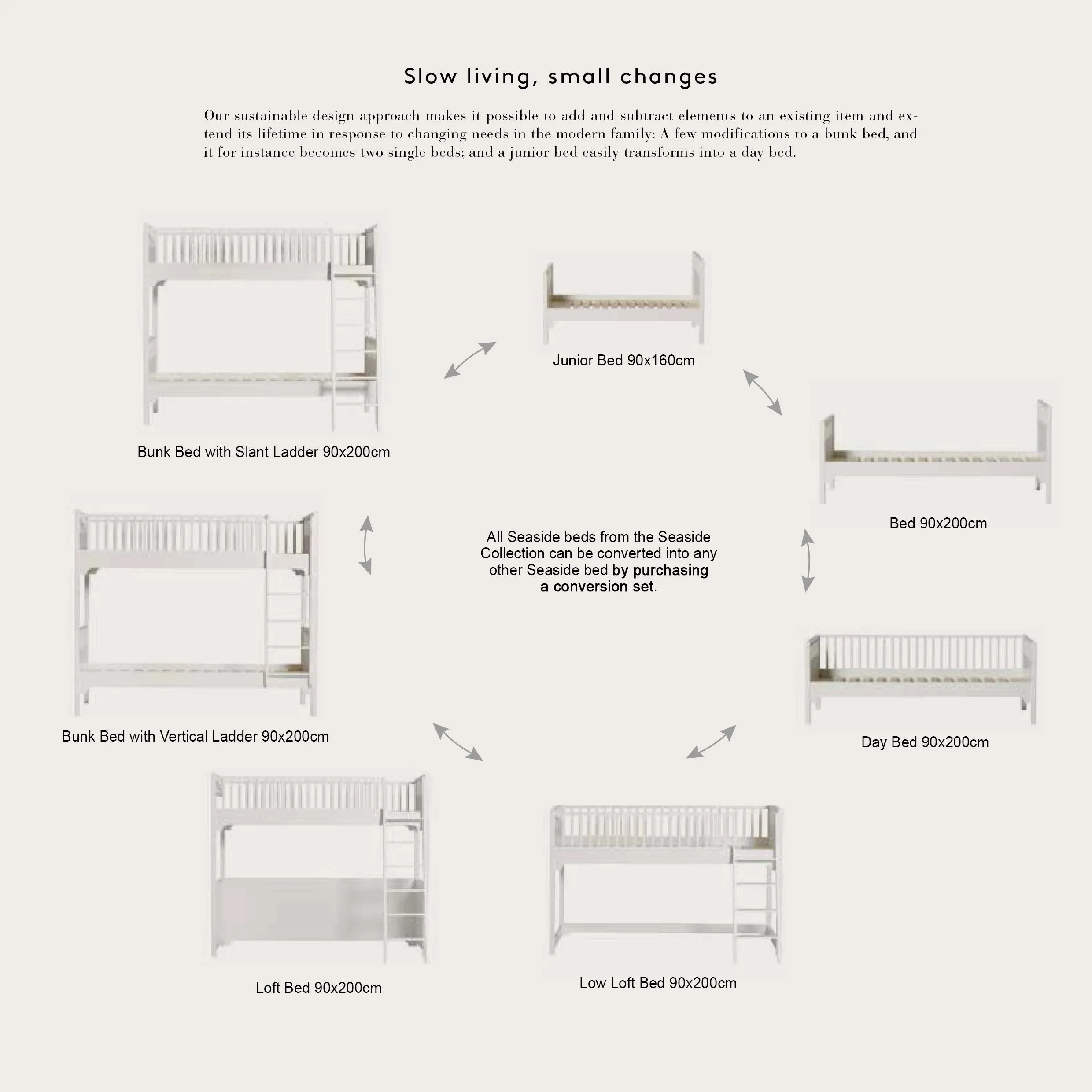 Oliver Furniture Seaside Day Bed