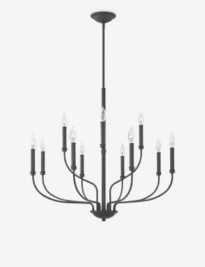 Parsons 2-Tier Chandelier Lulu and Georgia